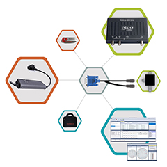 X-Analyser3