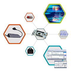 X-Analyser3