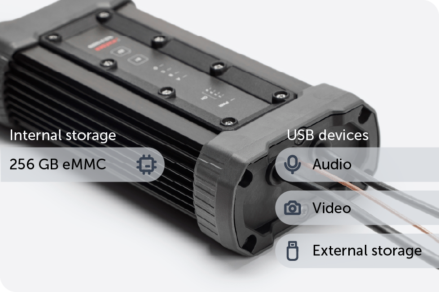 大容量ストレージと柔軟なUSB接続